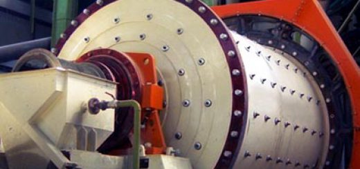 Ball Mill