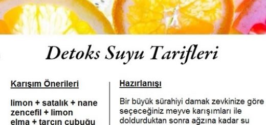 Detoks Suyu Tarifi