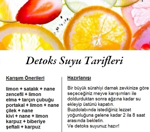 Detoks Suyu Tarifi