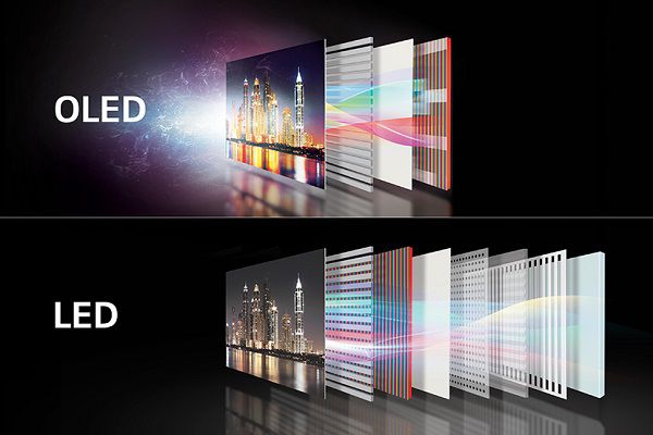 oled tv